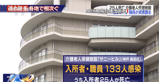 日本神户一发生聚集性感染的养老院